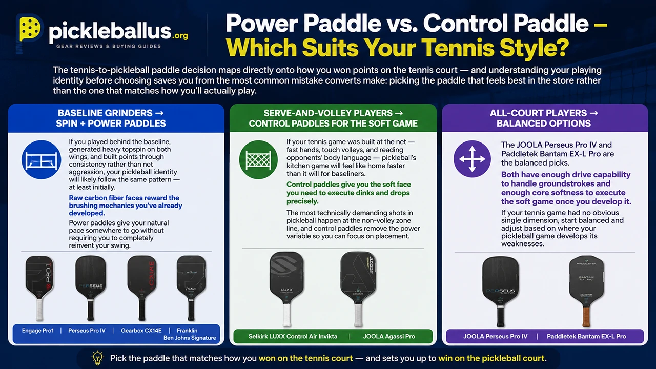 Power Paddle vs. Control Paddle — Which Suits Your Tennis Style?