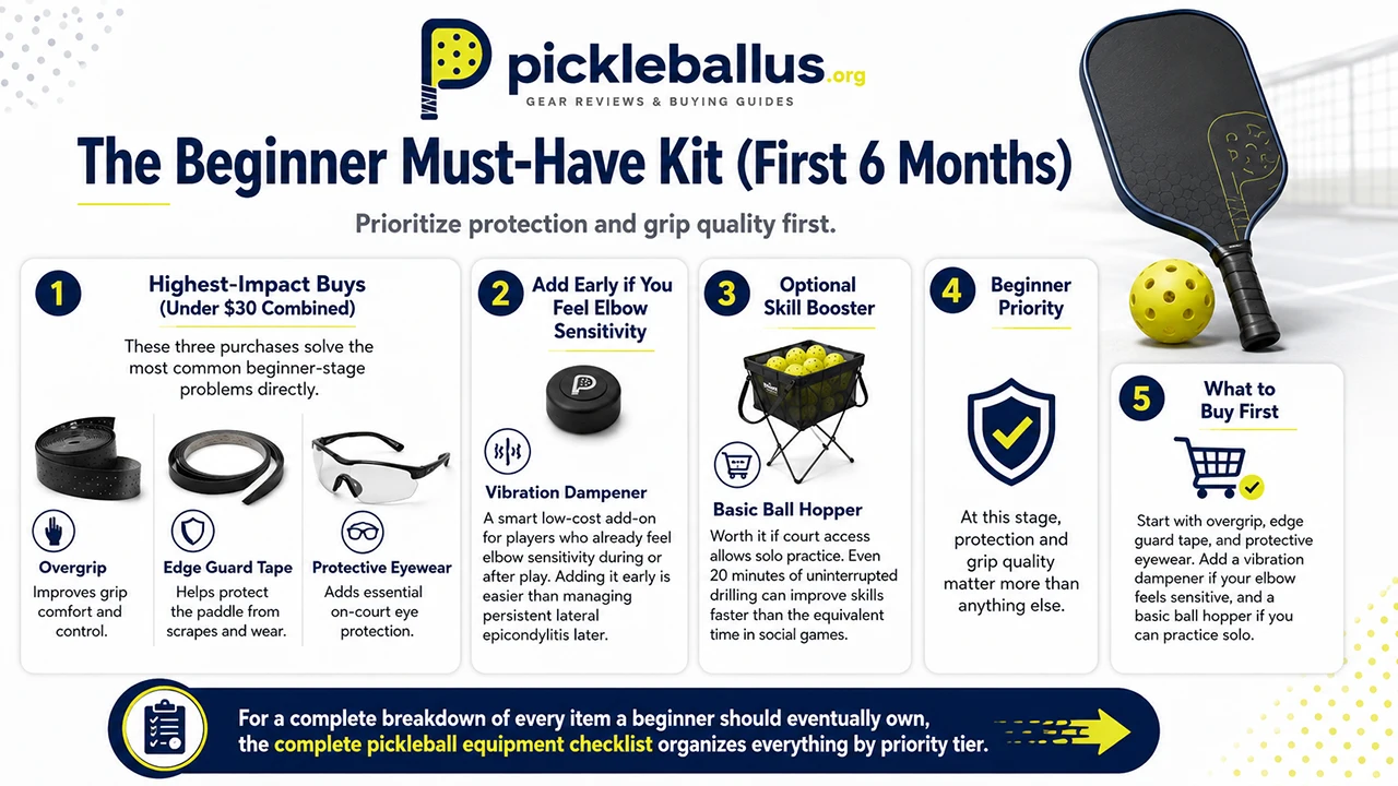 The Beginner Must-Have Kit (First 6 Months)
